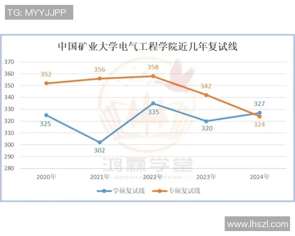 厦门大学与中国矿业大学精彩对决全程回顾与分析
