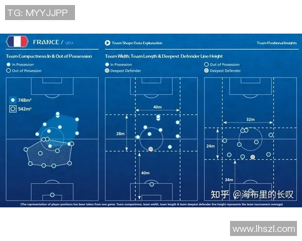 冰岛与匈牙利角球数对比分析及比赛战术探讨
