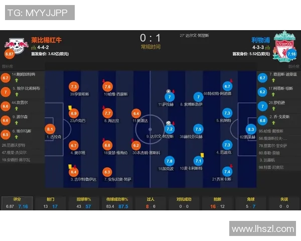 莱比锡红牛与利物浦比赛前瞻及比分预测分析