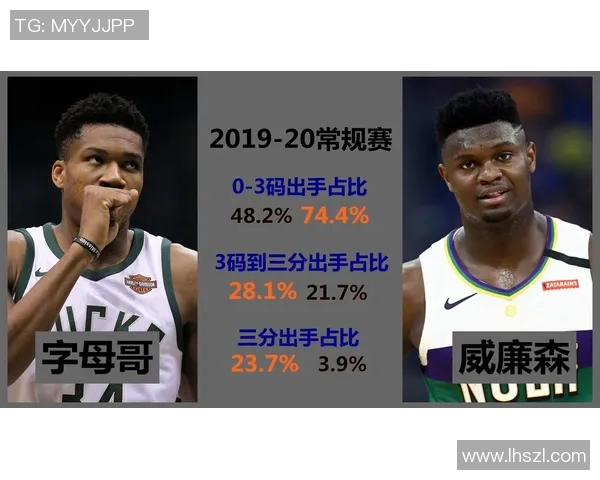 鹈鹕与热火季前赛精彩回放全景解析与赛后点评 鹈鹕与热火季前赛精彩回放全景解析与赛后点评