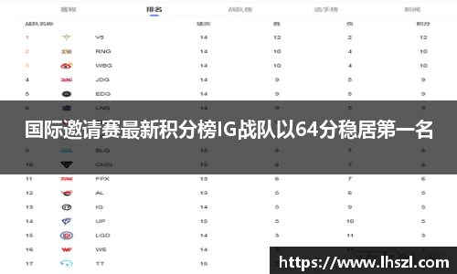 彩神大发首页